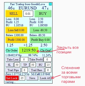 Как заработать на финансовом рынке. Утилита FastTrading